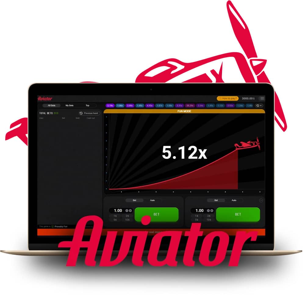 How the Aviator video game works?
